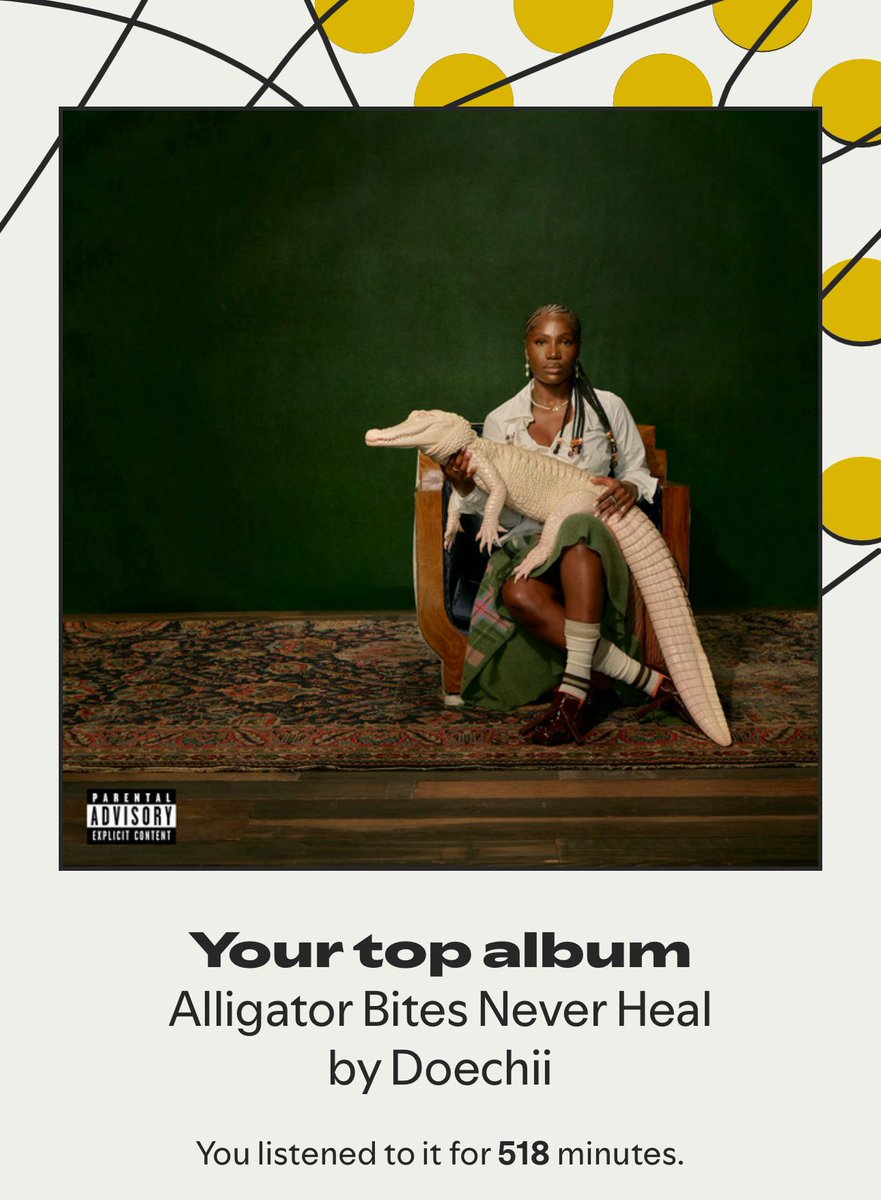 HerCampus's tweet image. was so scared to open this but the #SpotifyWrapped gods looked with favor upon me today!!!!