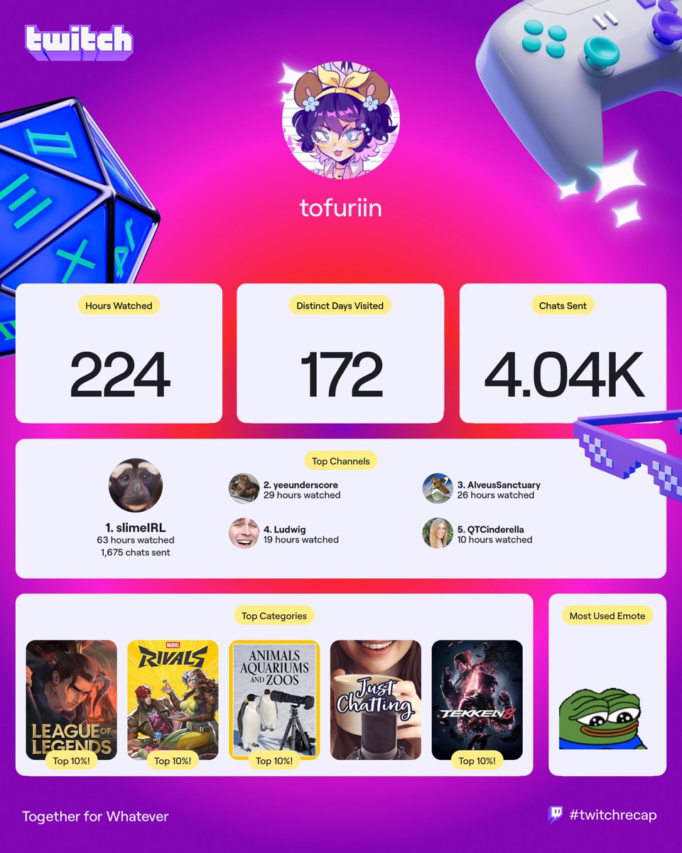 ⋆˚࿔ tofu˚⋆✮ tweet media