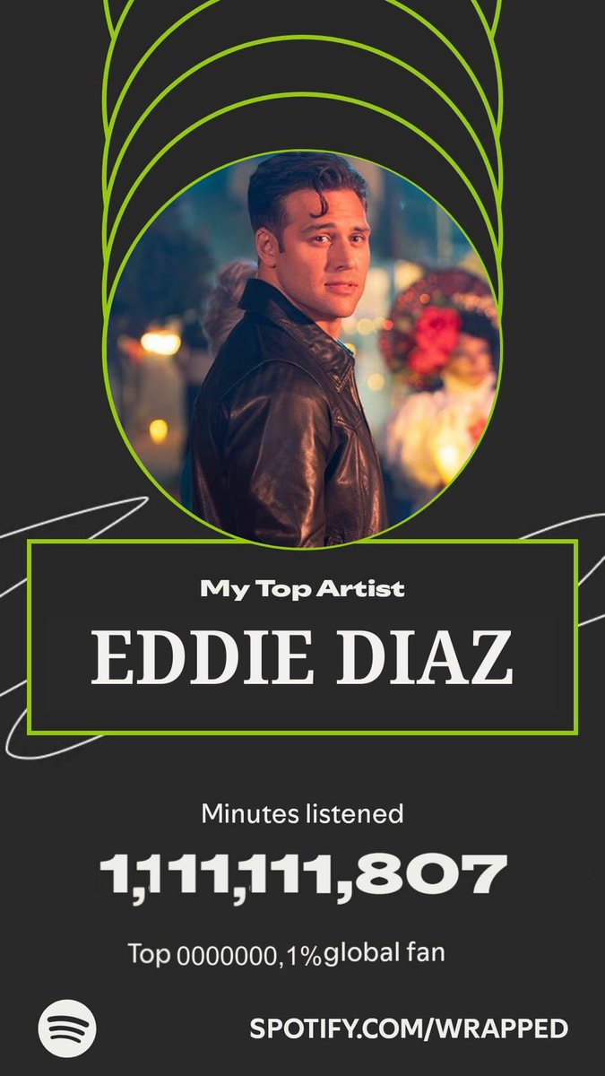 HAPPY SPOTIFY WRAPPED DAY