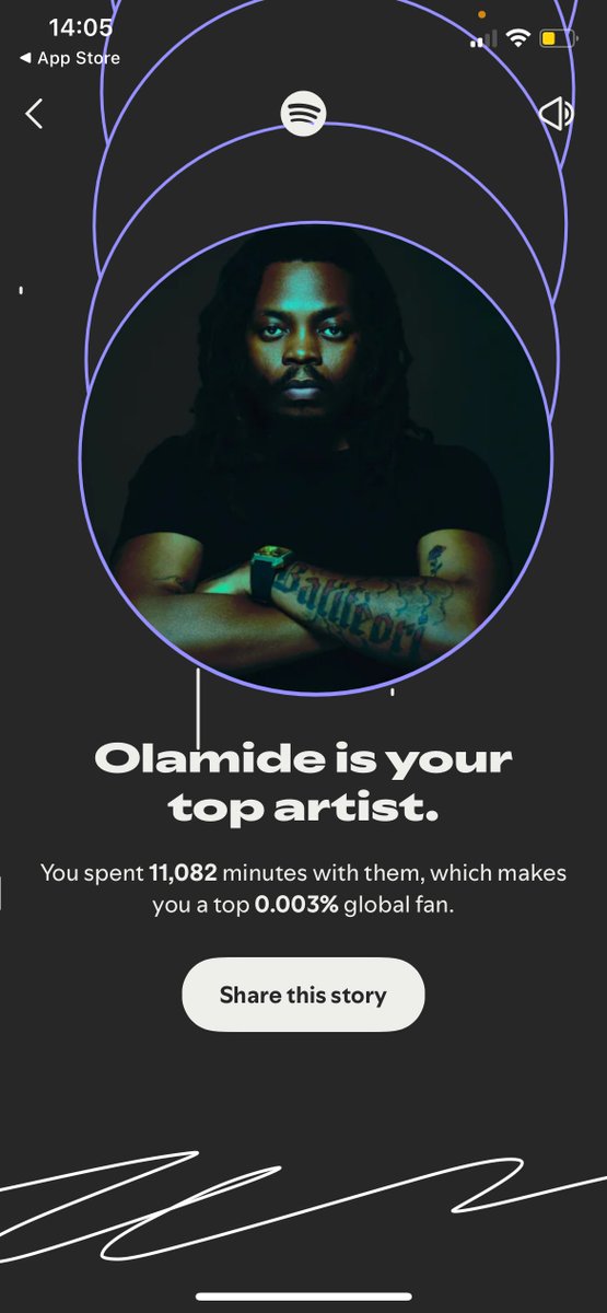 Paco_Cee's tweet image. So they are about 556 people that listen to Olamide Badoo more than me GLOBALLY?????🥲🤦🏽‍♂️
Wow!!!! I thought I would be the No. 1 ffs!!