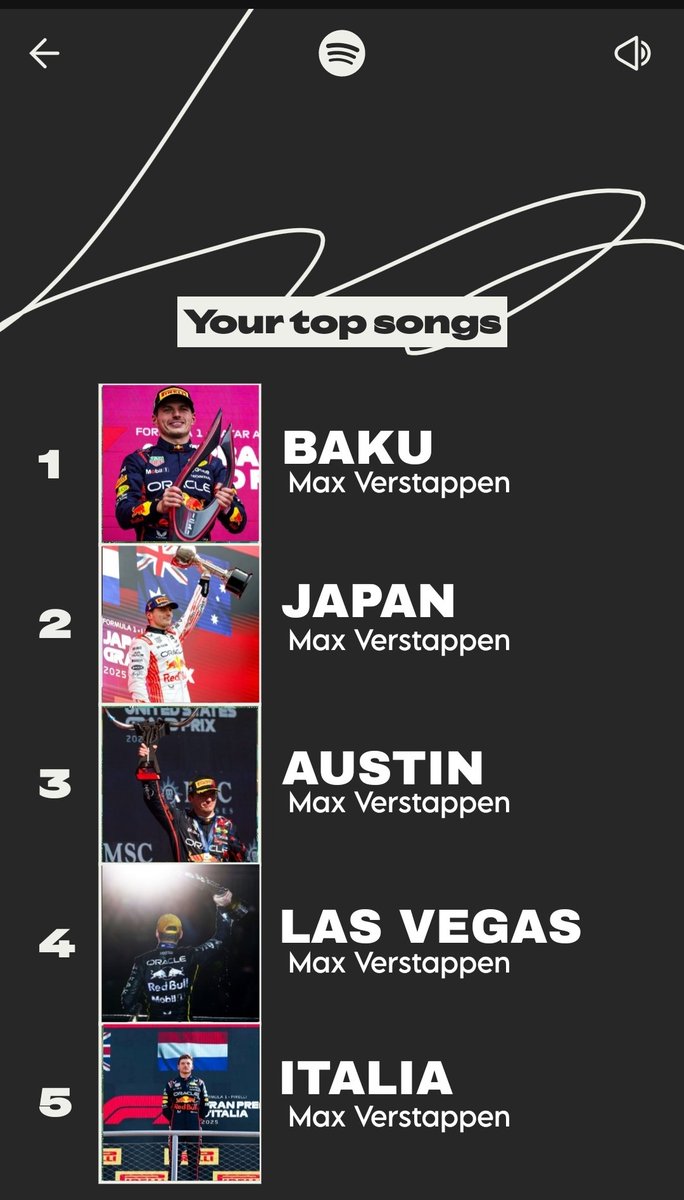 spotify wrapped dropped omg