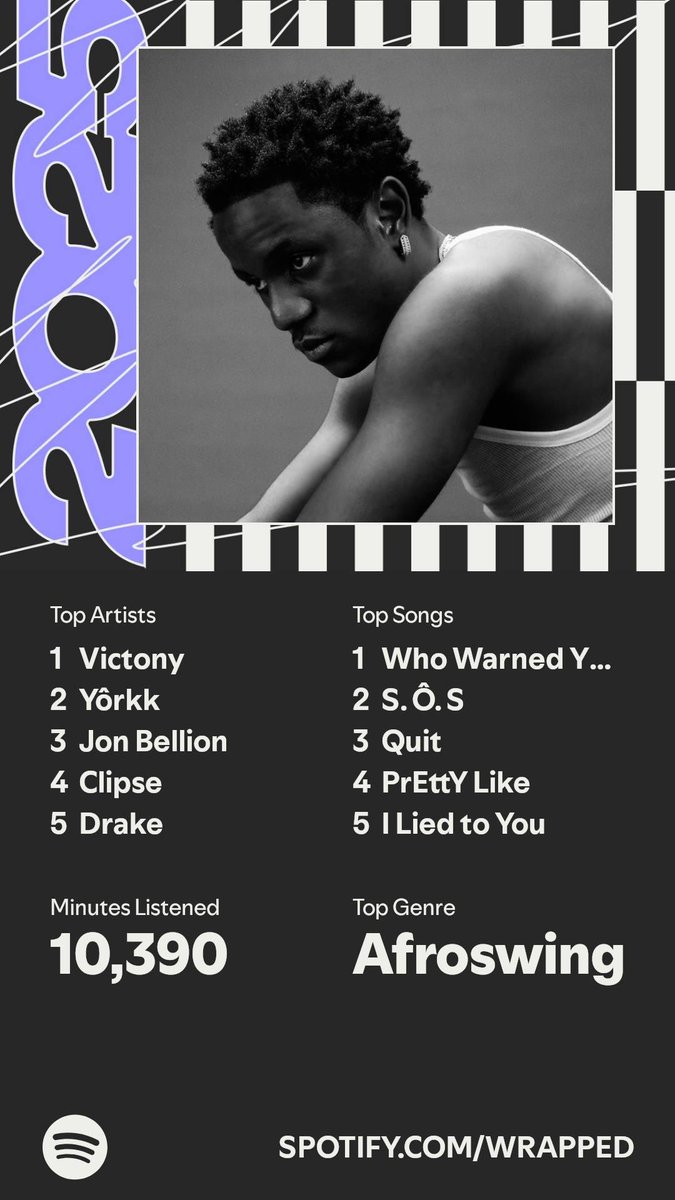 “Pretty woman the way I address her” 💅🏾