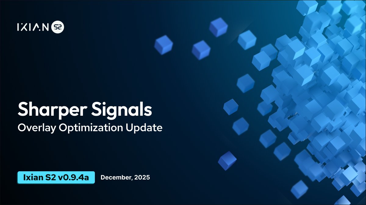 Ixian Platform tweet media