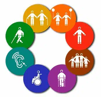 Hoy es el día internacional de las personas con discapacidad.
Hagamos de este mundo un lugar más amigable, justo y solidario.
Necesitamos la aplicación de la emergencia en discapacidad..