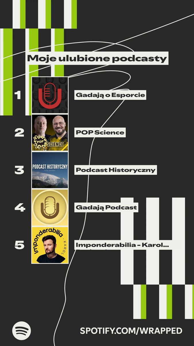 Dzięki <a href="/gadaja_/">Gadają o Esporcie</a> za ten rok, widzimy się w następnym!