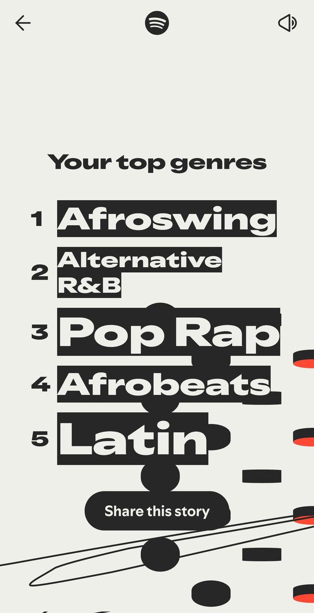 I'm very happy my top genres did not include Ragga