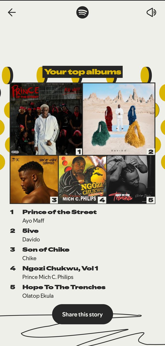 OBarthC's tweet photo. My #SpotifyWrapped 🚀.

Meeza and Ayo Maff, I no dey play with them 😂 ♥️.

E no get Ayo Maff song wey you won play wey I never hear before! https://t.co/F1ZhO5uS8L