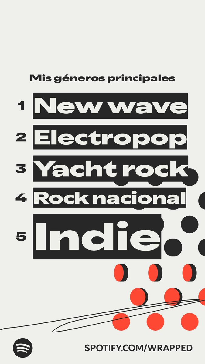 Los géneros que más escuché este año. #SpotifyWrapped 
spotify.com/wrapped-share/…