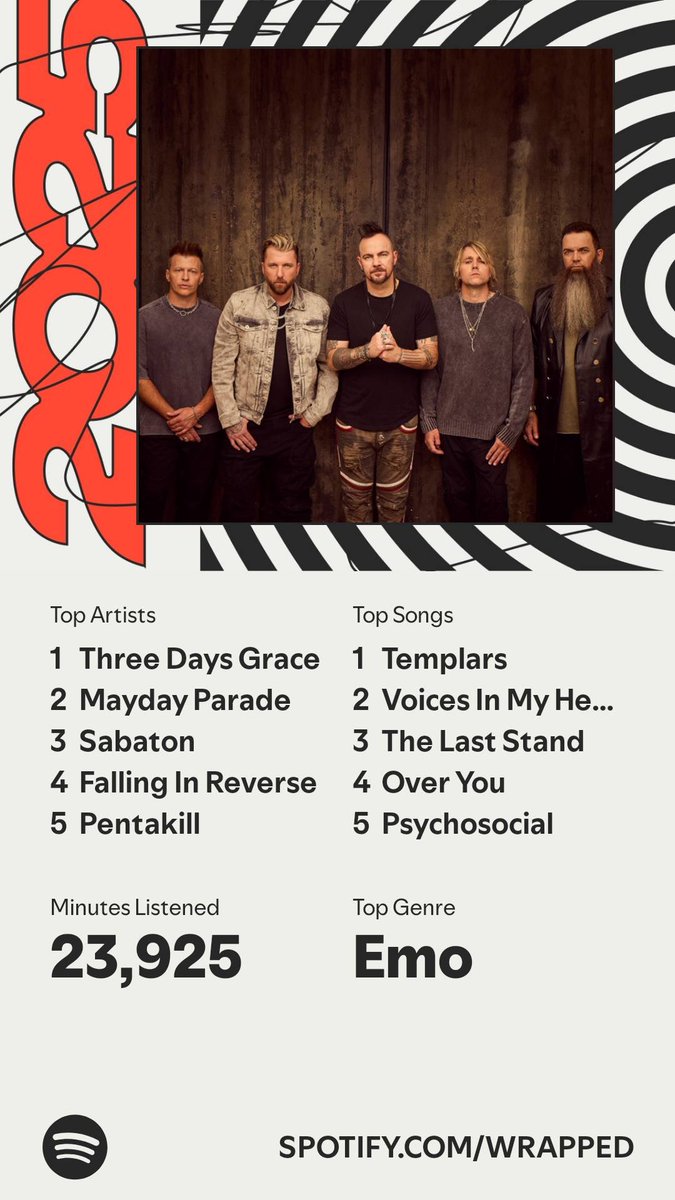 Fijizone tweet media