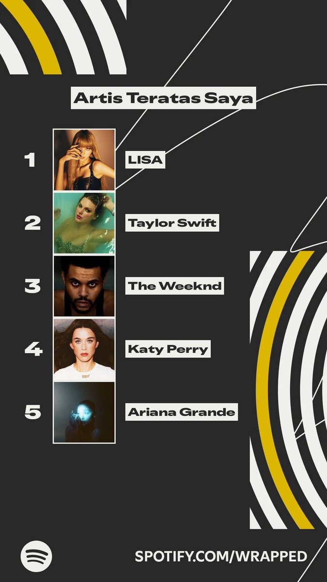 rrennrren's tweet image. Sebenarnya tahun ini aku gak terlalu dengarin spotify. Karena lebih banyak streams di apple music. Tapi tetap baik di spotify atau di apple music, Lisa always be my number one. And I love dream and Moonlit Floor so much. 

 #SpotifyWrapped
#AlterEgo #LISA