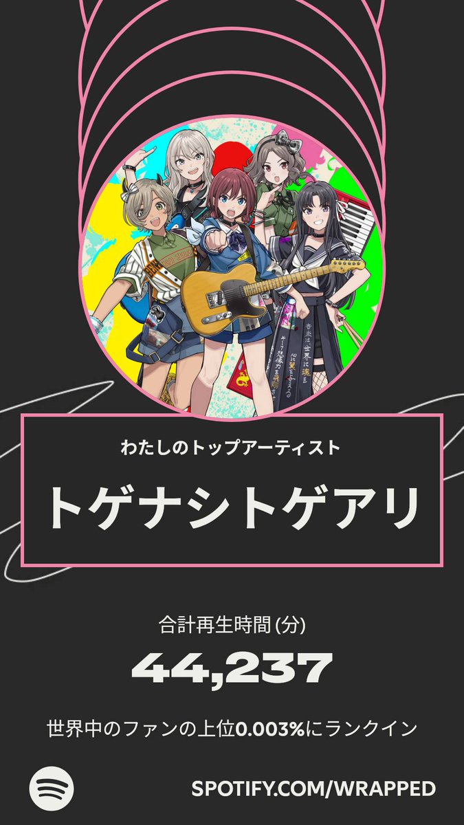 Kunomwtf's tweet photo. @GBC_0105 Spotifyで！
本当にトゲトゲが好きすぎる https://t.co/rZ23znN2kh
