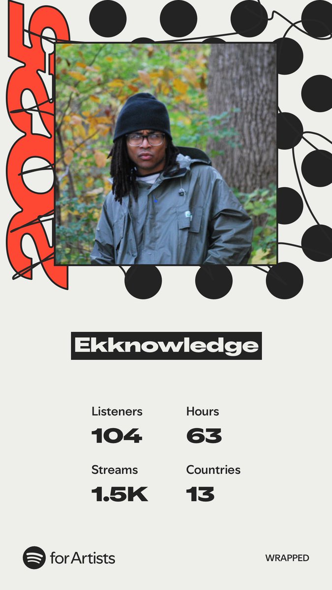 ekknowledge's tweet image. FOR ANYONE WHO CARES, I’m Ekknowledge, an independent artist out of Kentucky, if you like more introspective rap give my music a listen 🎧