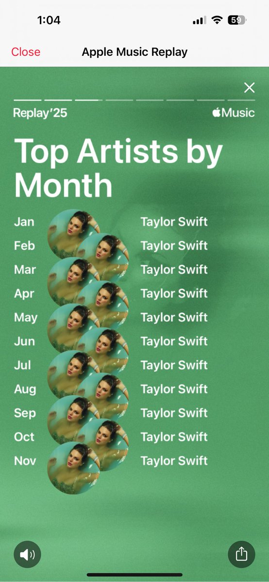 katersz's tweet photo. lol surprise surprise @taylornation13 @taylorswift13 https://t.co/jrSZeJWtfL