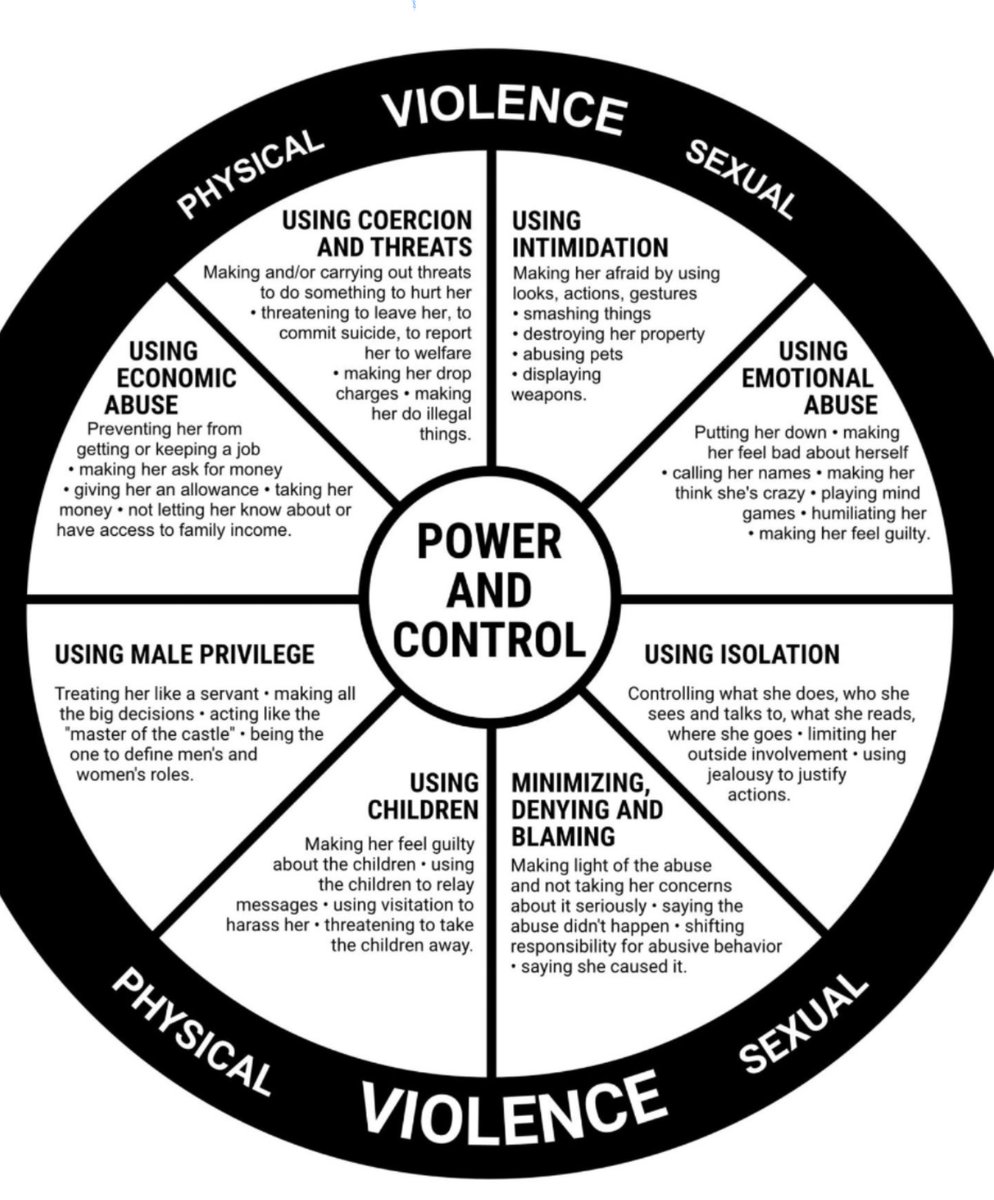 TheBookOf_A's tweet image. For people who ask, 
“Why didn’t they stay”?
“Why didn’t they say anything “?

#Diddy #diddydocumentary  #diddydocumentarynetflix 
#TheReckoning