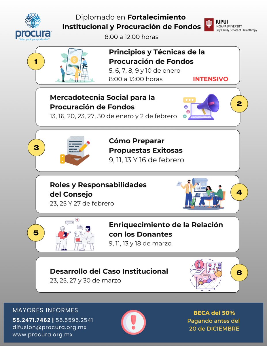 𝐁𝐄𝐂𝐀 𝐝𝐞𝐥 𝟓𝟎% 𝐩𝐚𝐠𝐚𝐧𝐝𝐨 𝐚 𝐦𝐚́𝐬 𝐭𝐚𝐫𝐝𝐚𝐫 𝐞𝐥 𝟐𝟎 𝐝𝐞 𝐝𝐢𝐜𝐢𝐞𝐦𝐛𝐫𝐞.

Informes e inscripciones:
55.2417.7462| difusion@procura.org.mx