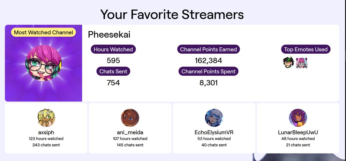 InoxPNGtuber's tweet image. I love supporting my friends