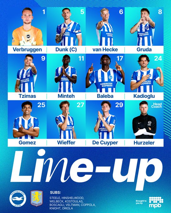 Albion's team to take on Aston Villa: 

Verbruggen, Dunk (C), van Hecke, Gruda, Tzimas, Minteh, Baleba, Kadioglu, Gomez, Wieffer, De Cuyper. Head coach: Hurzeler. 

Subs: Steele, Hinshelwood, Welbeck, Kostoulas, Boscagli, Veltman, Coppola, Knight, Oriola. 

Come on Albion!