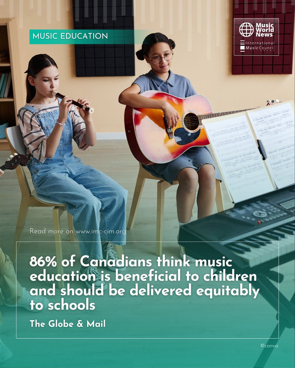 International Music Council tweet media