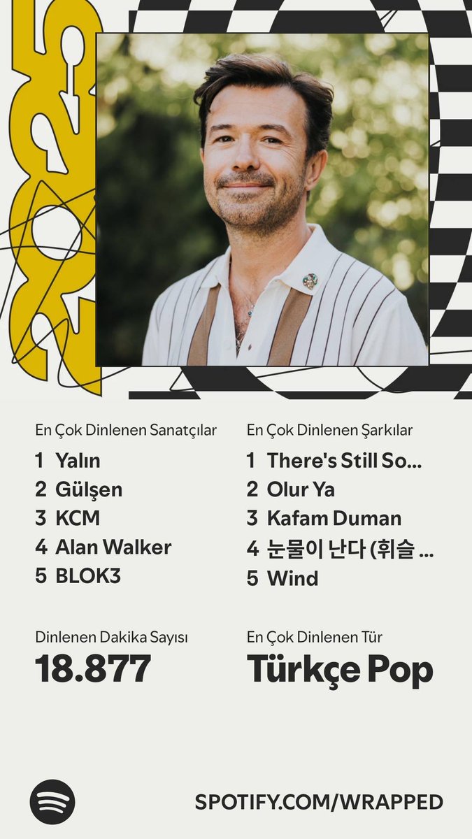 aleynant's tweet photo. Beklenen an geldi. #SpotifyWrapped BENİM MÜZİK ZEVKİNİN ALAKASIZLIĞI🤭🤭💖 https://t.co/BpTmhHX8bE https://t.co/IiCxGrP3X1