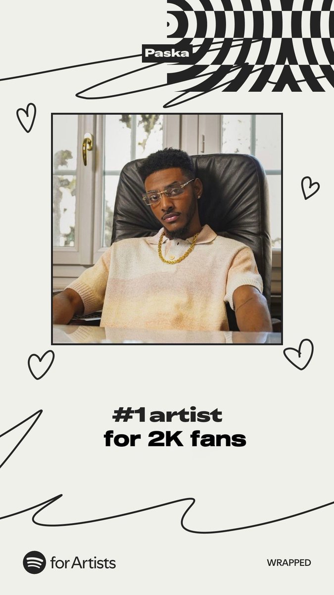 Tout sa se gras a nou la familia 😎🙏🔥❤️ Ane sa m te promèt nou mizik ak konsistans ,  nou montre m ke m fè kè nou kontan e nou pote m sou do nou ane sa . 

Thank you Team Paska and it’s just the start, 2026 we going Harder 💪🏽😎🔥.