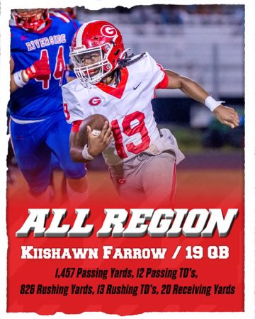 Greenville High School Football tweet media