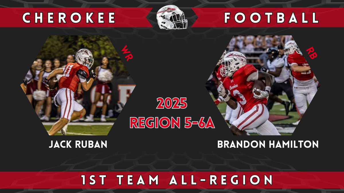 CHS Warrior Football tweet media