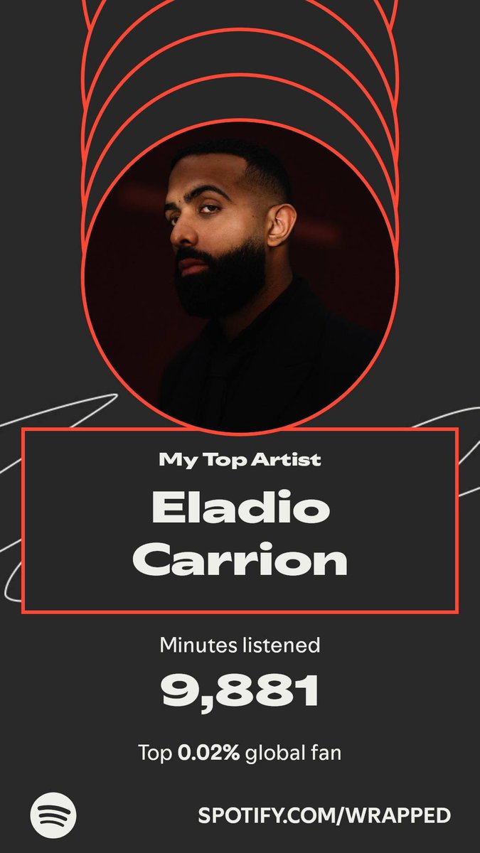 4 años consecutivos <a href="/eladiocarry_on/">RICKY BOBBY 🏎️</a> top artist