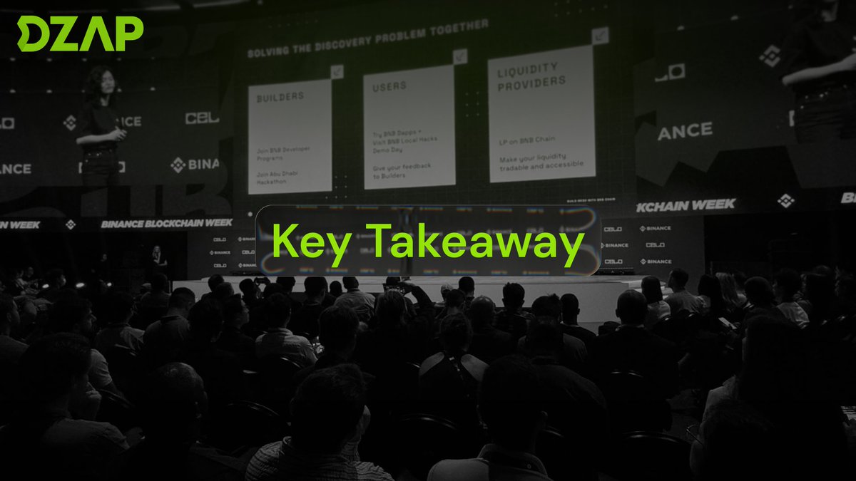 dzap_io's tweet image. Key takeaway – Day 1 #BinanceBlockchainWeek 

Unified liquidity is the future.

DZap already unifies 150+ liquidity sources &amp;amp; chains to make every execution smarter and seamless.

Catch us tomorrow for more.