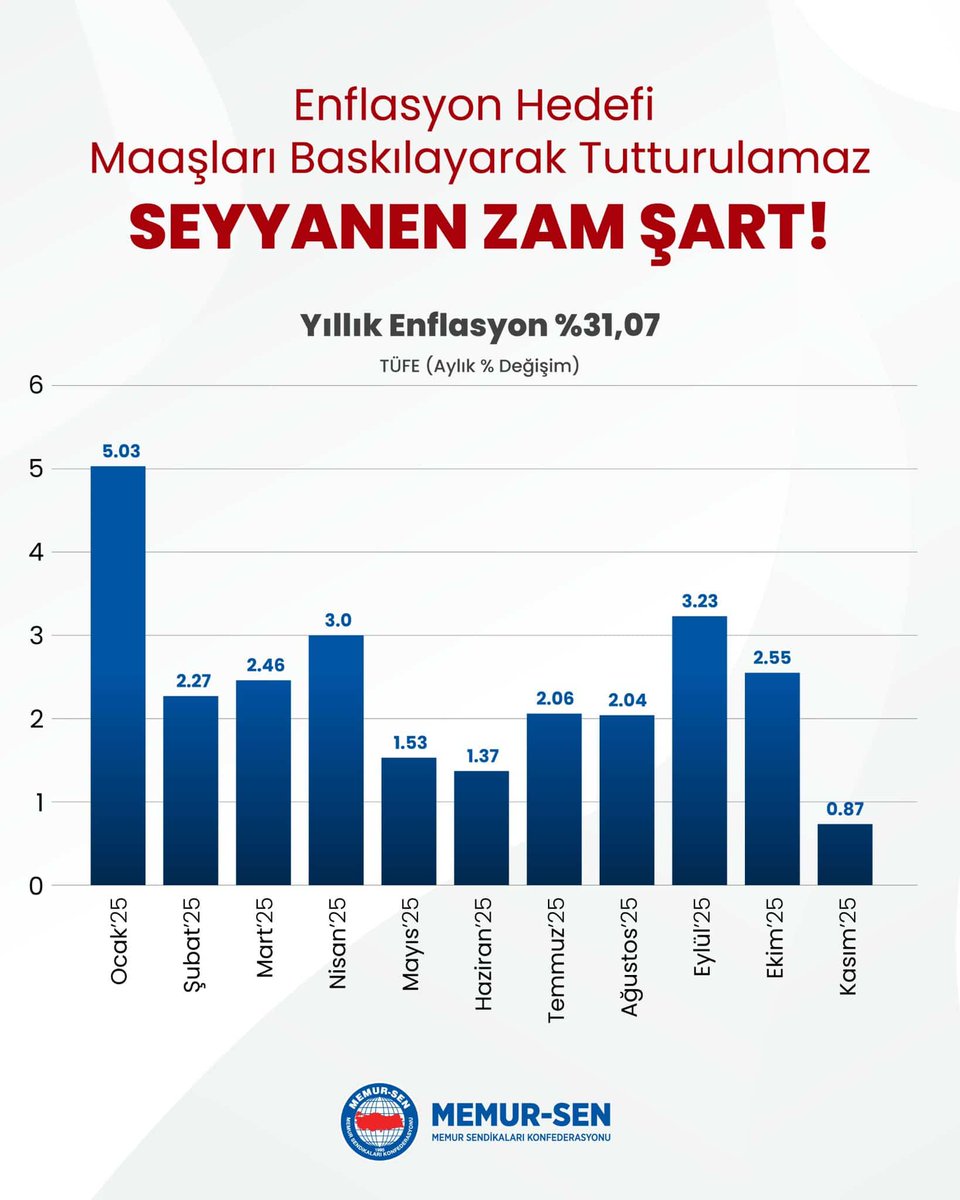 #EsitVeTamKatılım