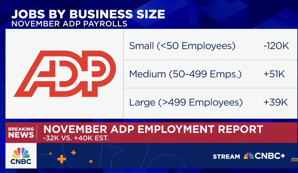 S4Sandeep's tweet photo. @Kross_Roads small business struggling. https://t.co/sLWv5UpnlV