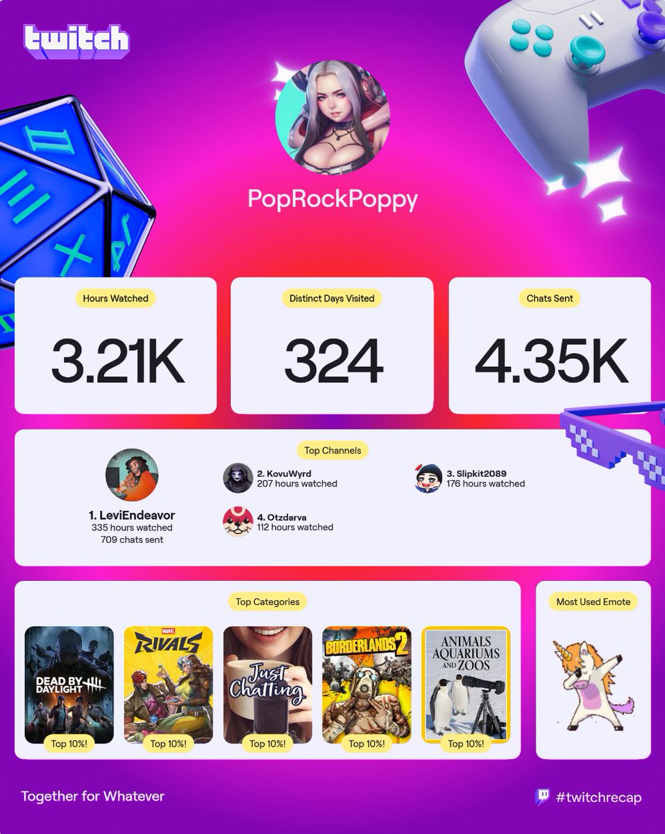 PopRockPoppy tweet media
