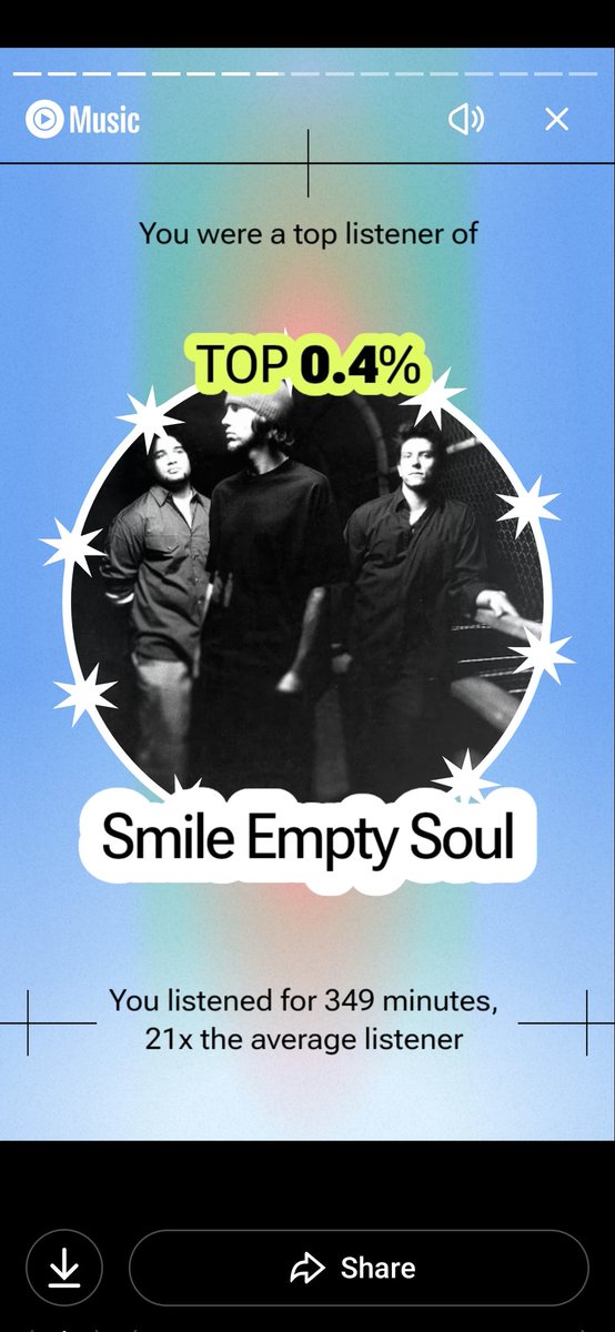 AdamJones0301's tweet photo. @_smileemptysoul just wanted to let you know im still a listener after all these years. https://t.co/ixVa5OL5BJ