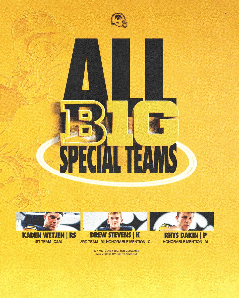 All-B1G Special Teams ⭐️