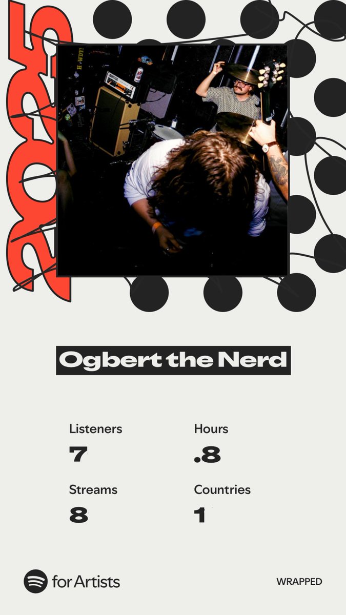 ogbert the fucking nerd tweet media
