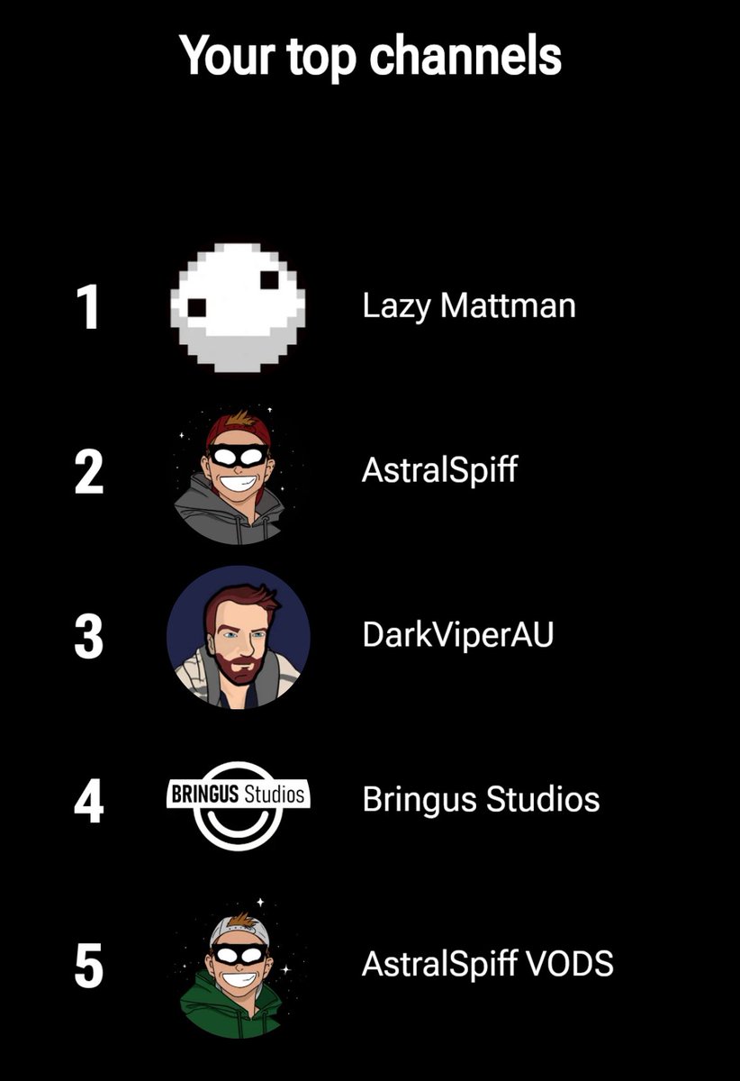 CryinPanda_'s tweet photo. @LazyMattman you have taken over my YouTube by storm thank you for making great entertaining videos to fall asleep too. Much love <3 https://t.co/tg3dXQalUI