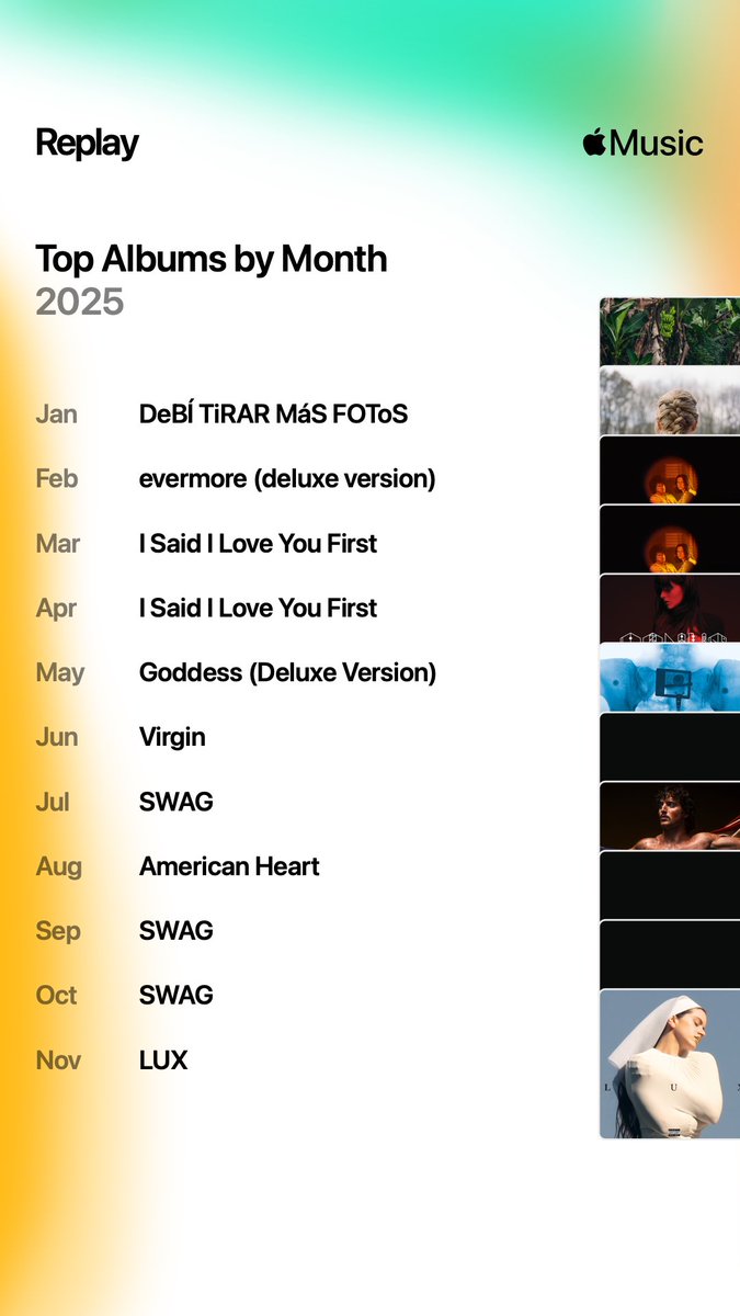 jorgevaslp's tweet image. I know my bf is happy about November