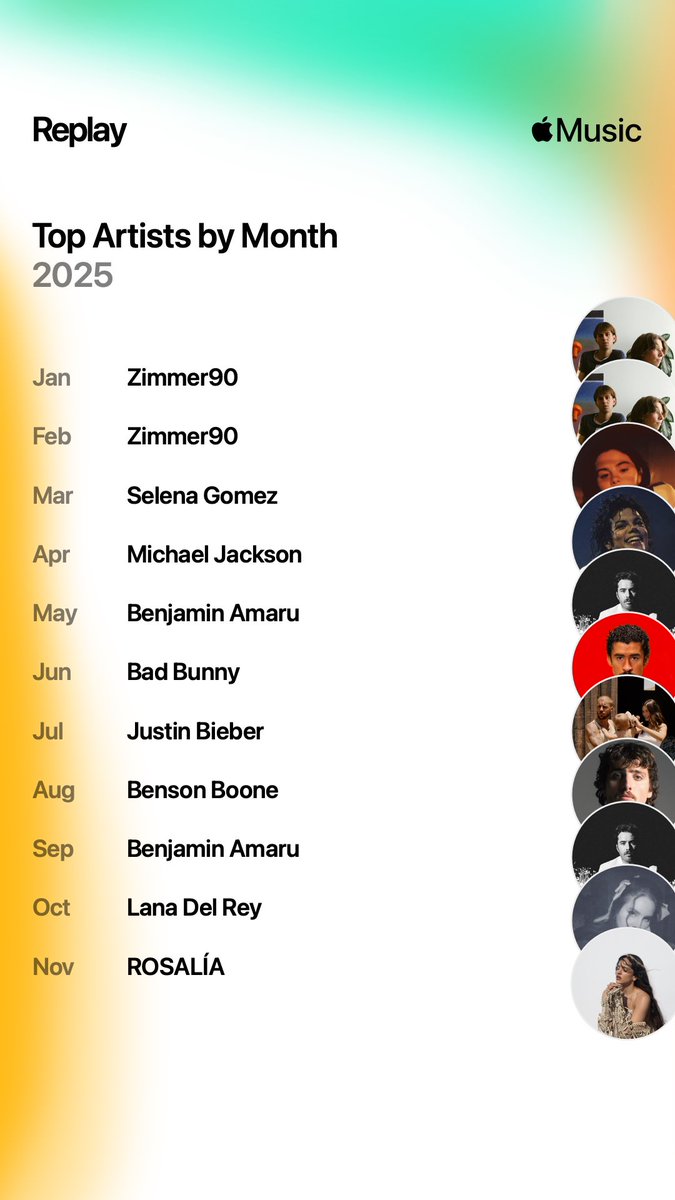 jorgevaslp's tweet image. I know my bf is happy about November