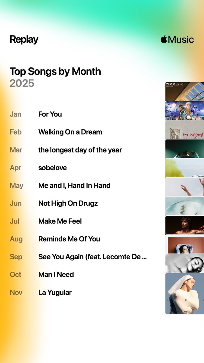 jorgevaslp's tweet image. I know my bf is happy about November