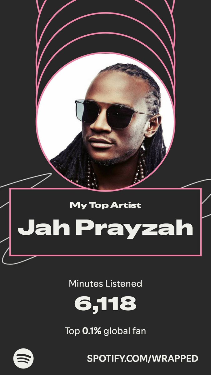 josewtj's tweet image. Rookies. Top 0.1