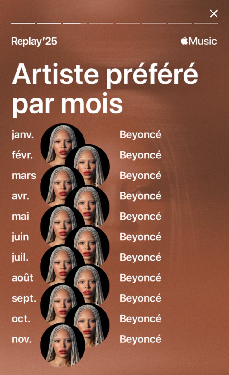 Beyoncé France tweet media