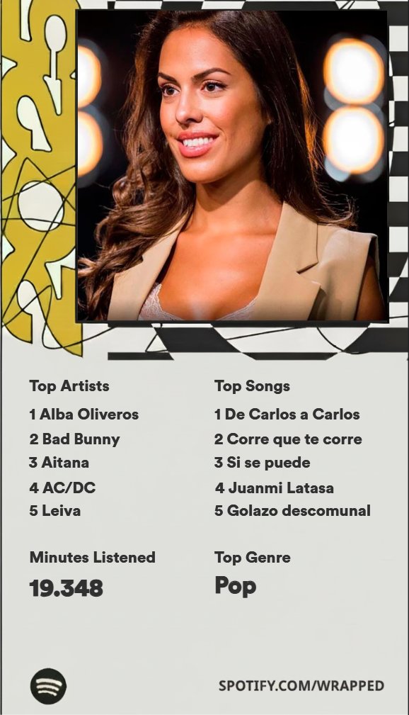 EnisElBardo's tweet image. pues ya han sacado el spotify wrapped