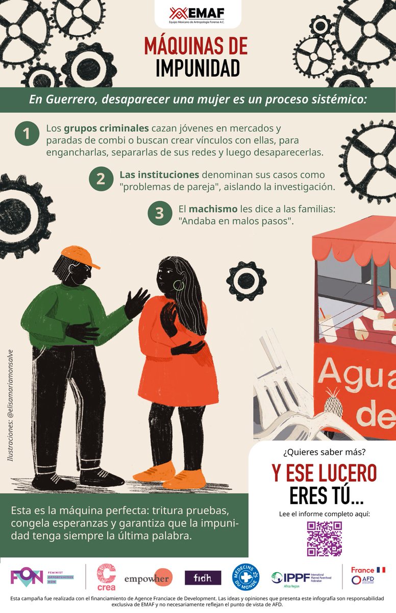 Equipo Mexicano de Antropología Forense tweet media