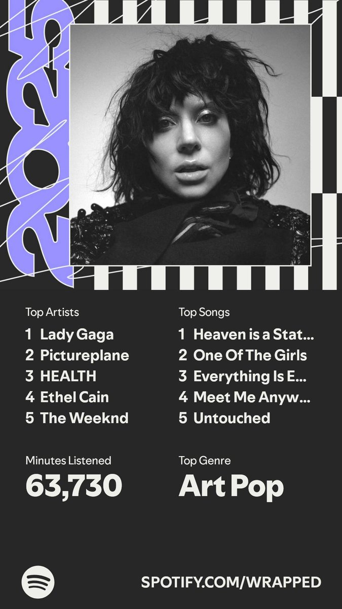 To my metal mutuals: It's true, I'm a poser
To my gay mutuals: Hey sisters 💅