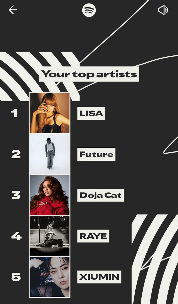 LALISASHINHYE's tweet image. My 2025 spotify Wrapped top 5 !!!! 🥳
#SpotifyWrapped #LISA #ALTEREGO