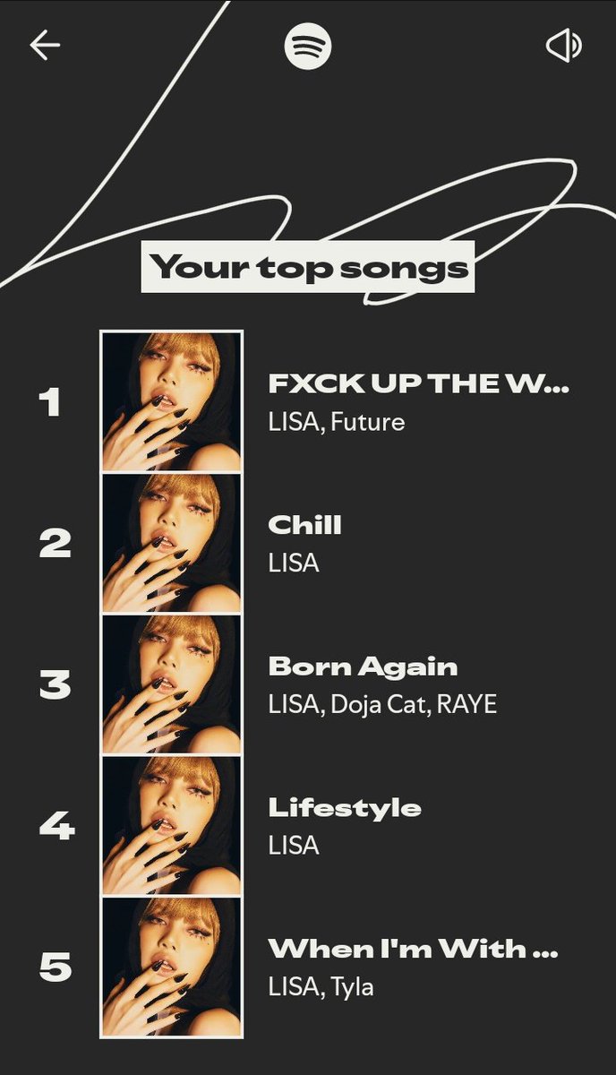 LALISASHINHYE's tweet image. My 2025 spotify Wrapped top 5 !!!! 🥳
#SpotifyWrapped #LISA #ALTEREGO