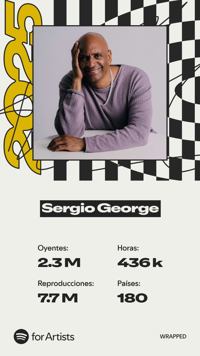 sergiogeorge's tweet photo. #Gracias a los que escucharon este 2025
#AtacaSergio 🔥 https://t.co/Kmex63jcQH