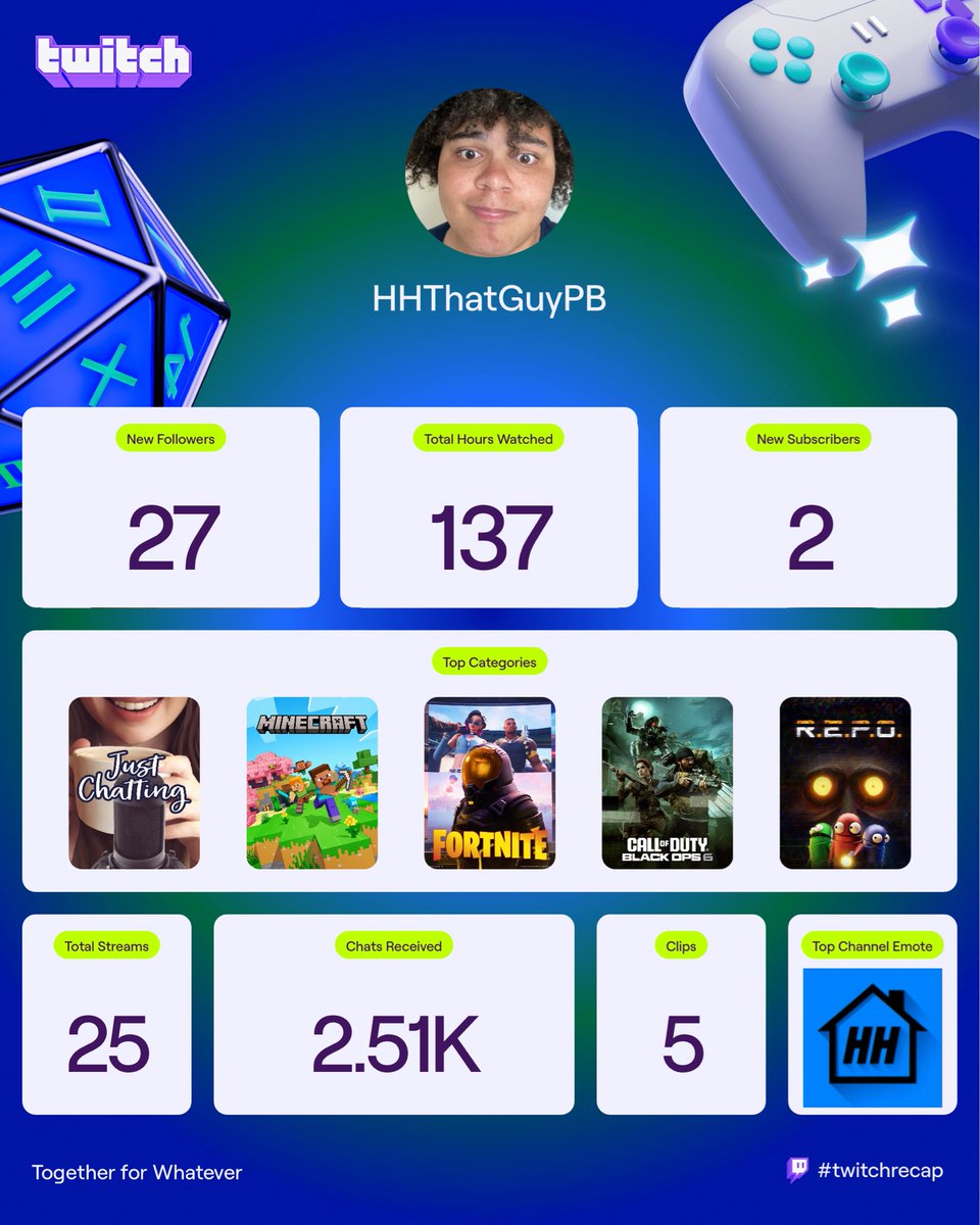 ThatGuyPB tweet media