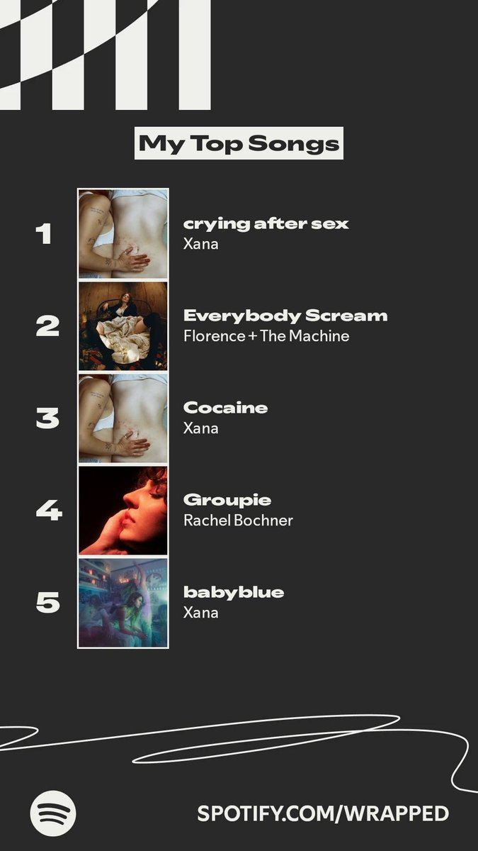 abbynormal63's tweet photo. @rachel_bochner two spots in album top 5 🥰💞❤️ https://t.co/GvcgOHz7FB
