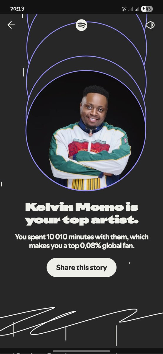 ligegelt's tweet photo. @SpotifyAfrica @kelvinMomo_ https://t.co/F97qmG3Hq4