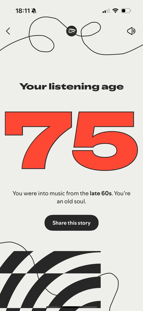 42k minutes is horrendous from me. Need to get those minutes up in 2026